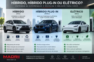 Diferença híbridos e elétricos: qual escolher?